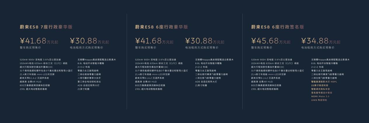 蔚来全新ES8不止是旗舰升级更是高端纯电SUV规则重构者(图2)