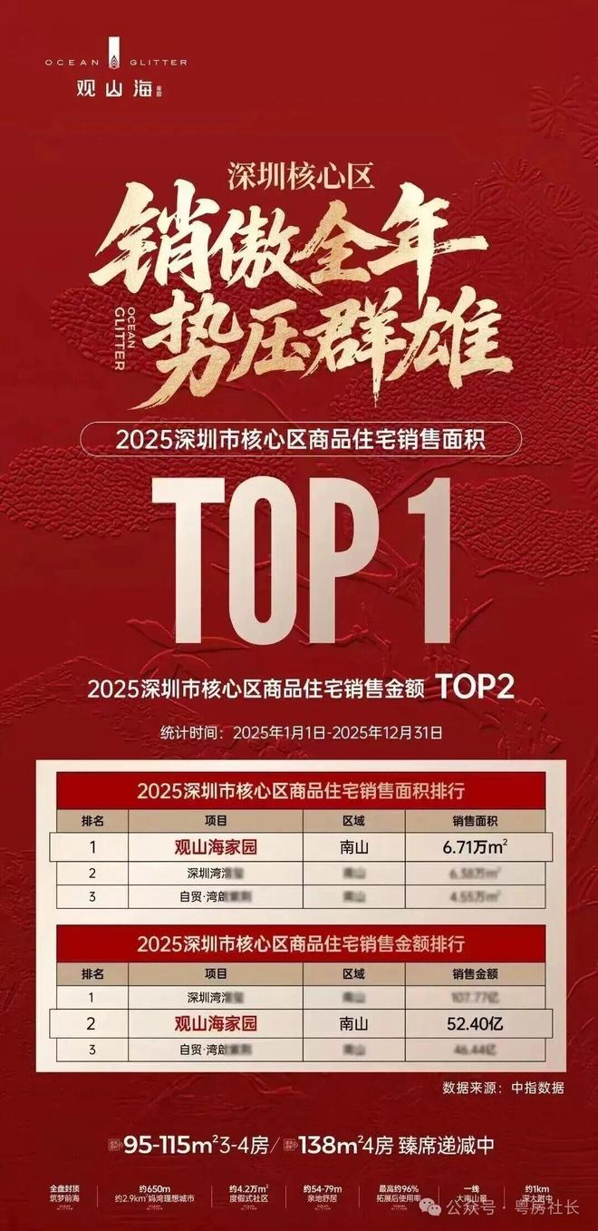 ⚡热搜好房｜观山海家园官方售楼处发布打造理想品质生活!(图1)