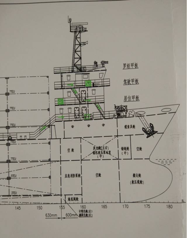 指南]应急消防泵舱安排图设绘公则(图1)